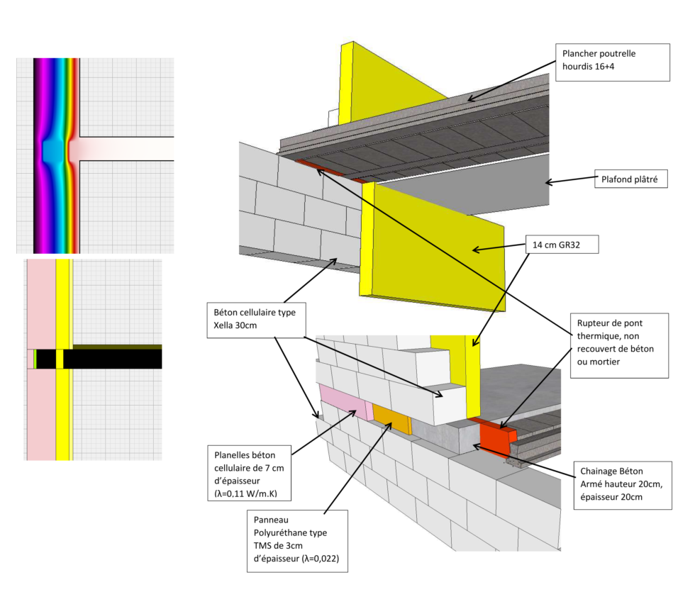 conception-traitement-ponts-thermiques