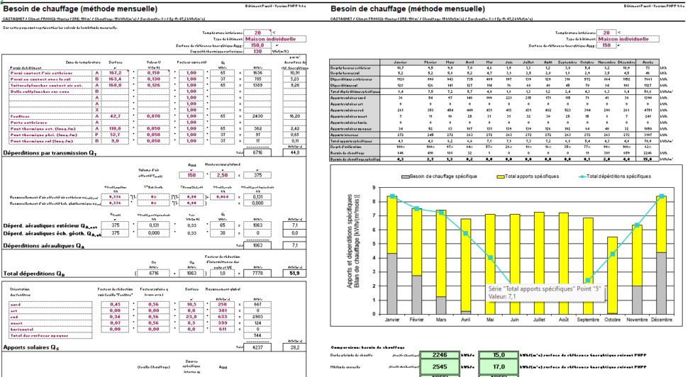 Etude-thermique-PHPP-maison-passive