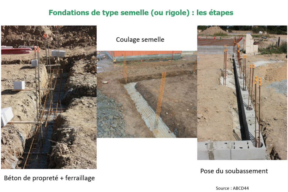 fondation-semelle